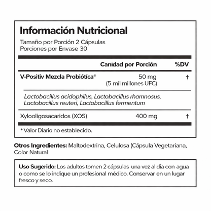 URO |  Recupera Tu Intimidad en 7 días