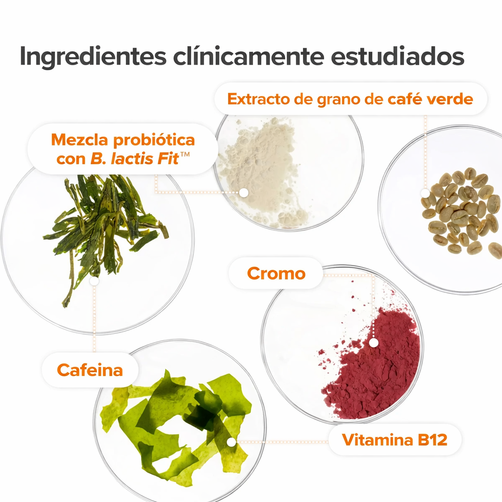 URO Metabolismo | Recupera la confianza en 7 días