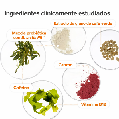 URO Metabolismo | Recupera la confianza en 7 días