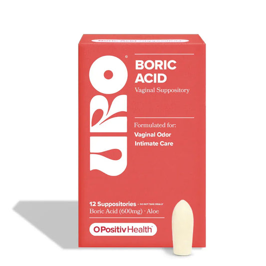 Boric Acid supositorios | Recupera tu Intimidad