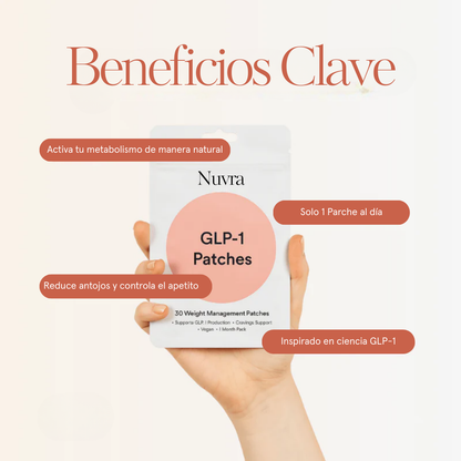 Parche GLP-1